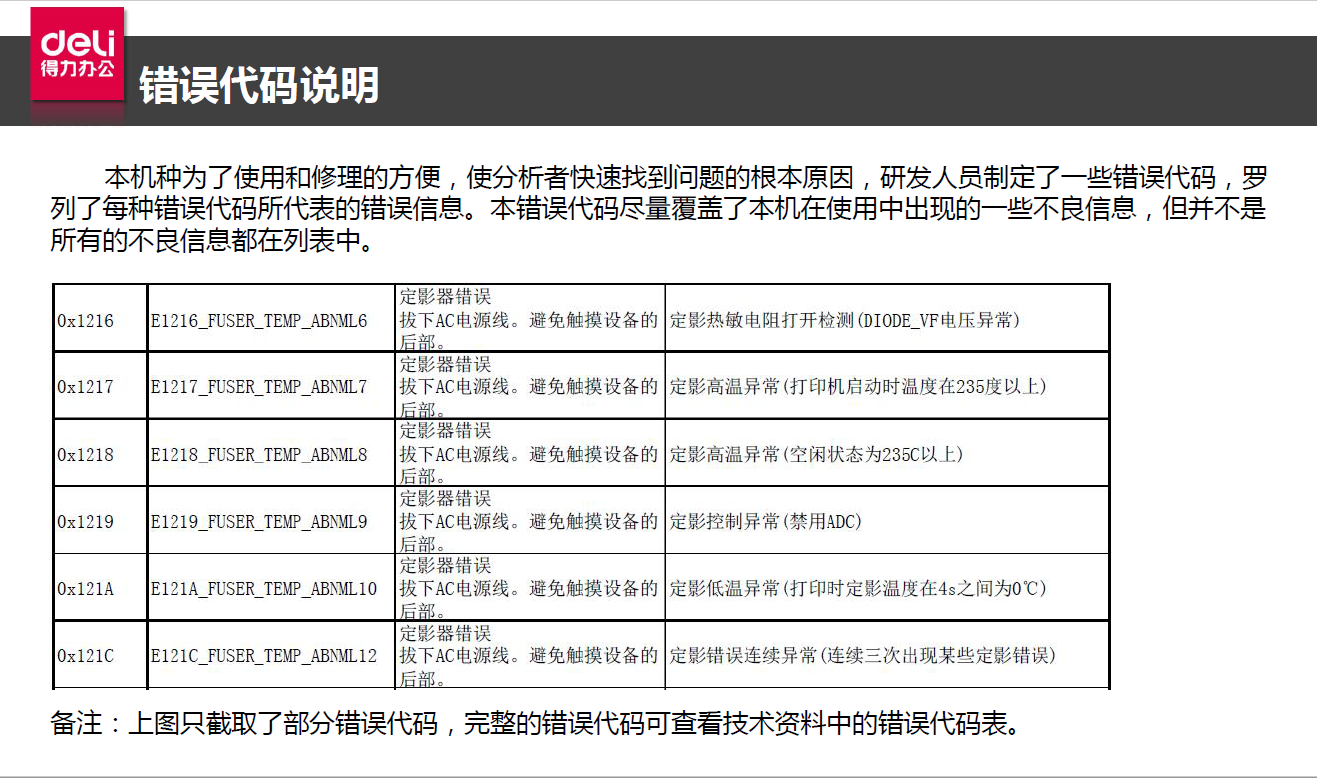 得力激光打印机问题案例汇总 常见故障解决方案指南-极客空间站