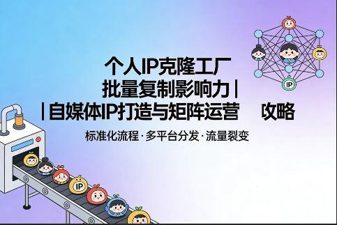 个人 IP 克隆工厂 批量复制影响力｜自媒体 IP 打造与矩阵运营全攻略-极客空间站