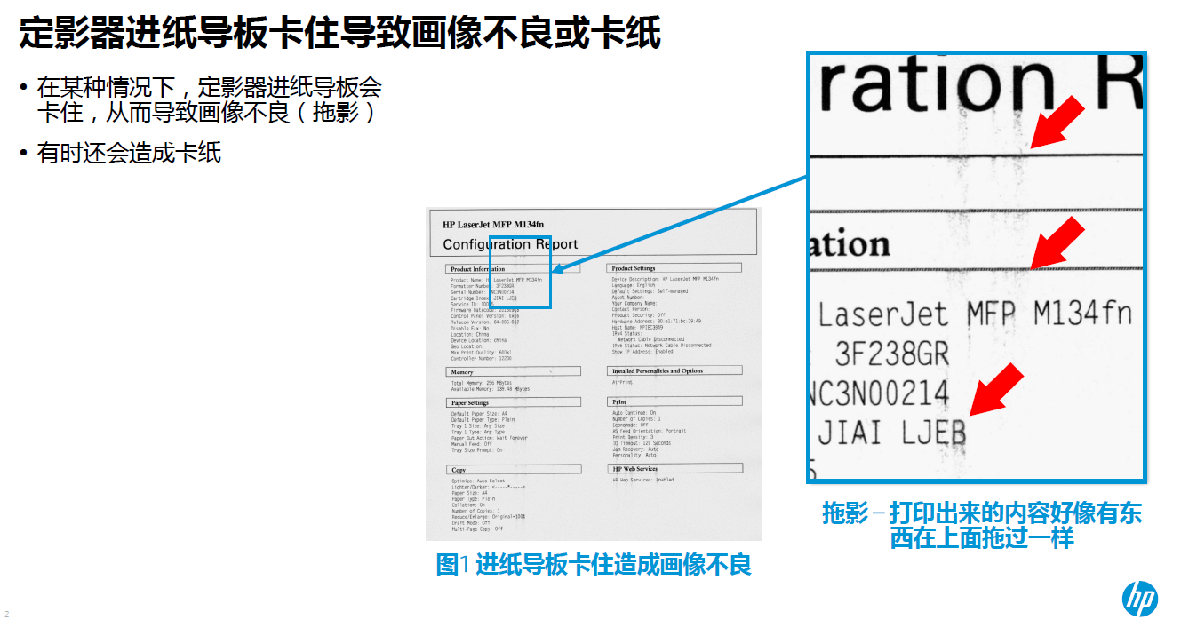 HP LaserJet M134n/fn 打印机拖尾卡纸修复：定影进纸导板卡住调整方法-极客空间站
