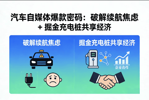 DeepSeek 用户画像五层建模：精准运营核心方法论-极客空间站