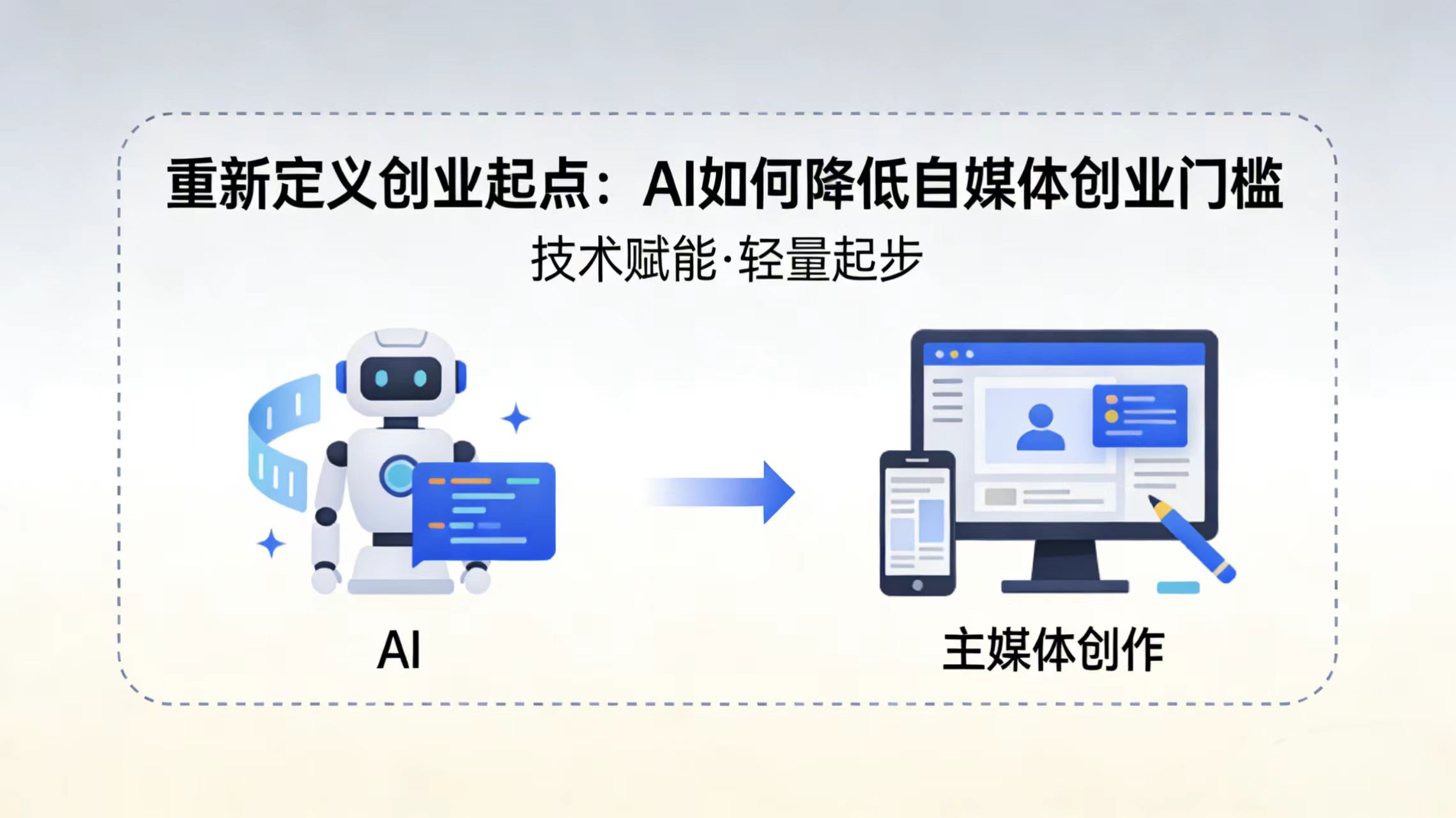 重新定义创业起点：AI如何降低自媒体创业门槛-极客空间站