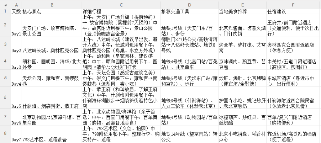 图片[2]-豆包/DeepSeek隐藏技巧 一键导出Excel/Word 自动排版