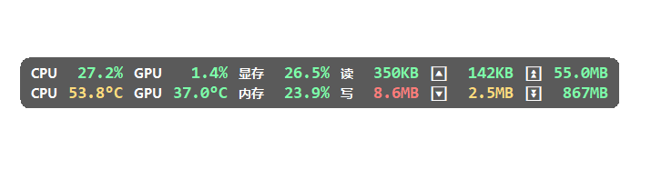 桌面硬件监控工具 | LiteMonitor v1.3.4 中文绿色版