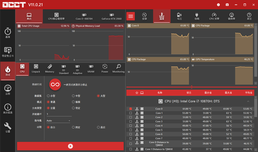 电源检测工具OCCT v16.0.2.99绿色版-极客空间站